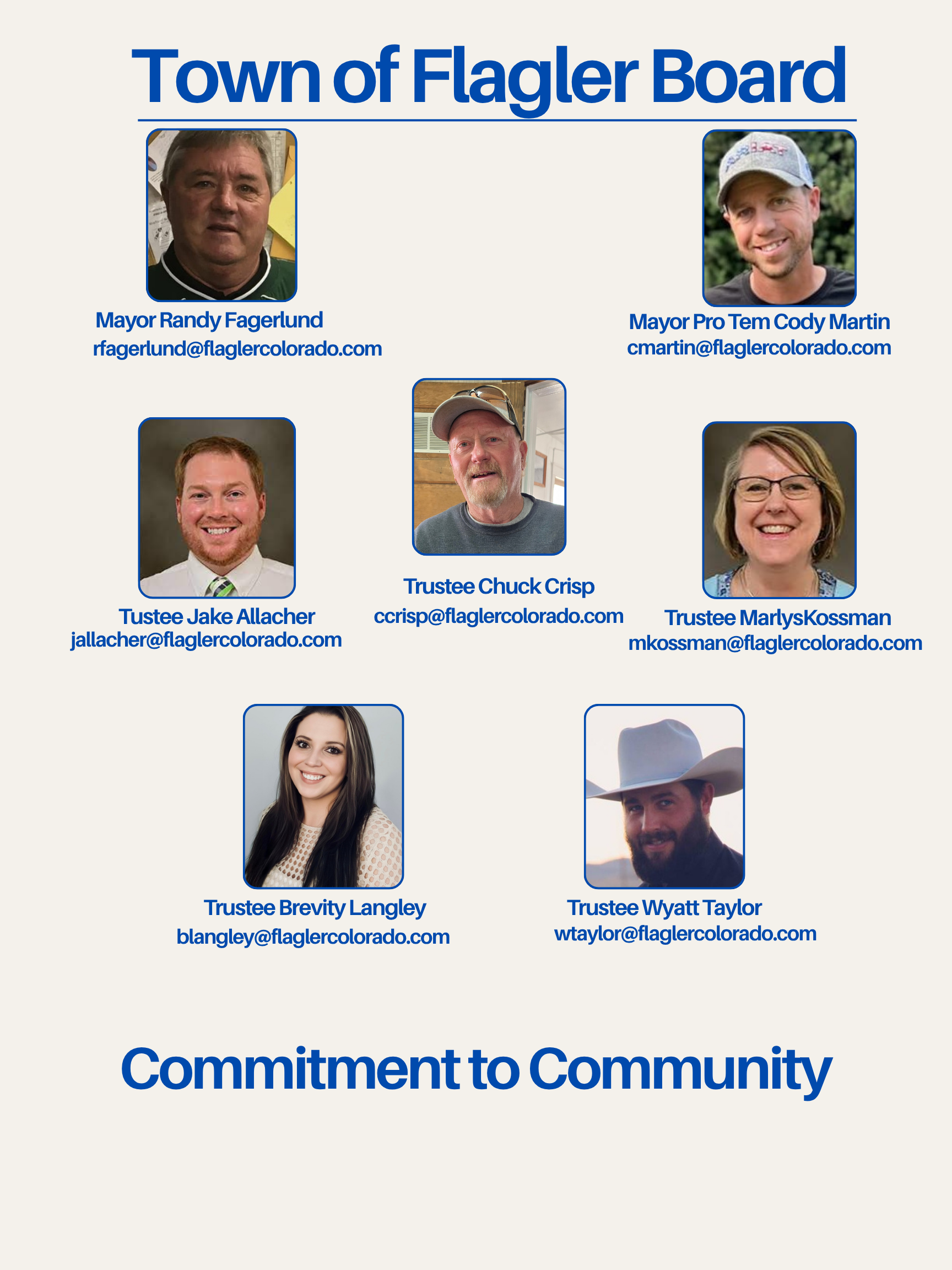 7 face pictures, 5 Men, 2 women